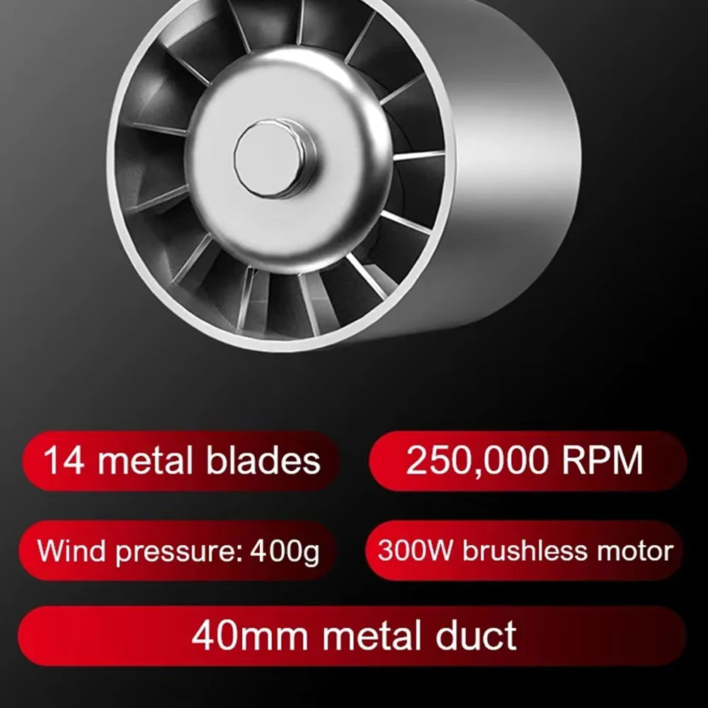 Mini Brushless Turbo Blower Jet Fan
