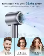 High Speed Ionic Hair Dryer