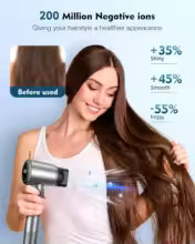 High Speed Ionic Hair Dryer