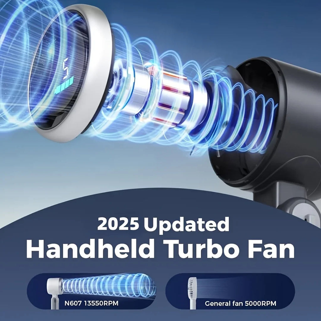 Rechargeable Handheld Portable Fan