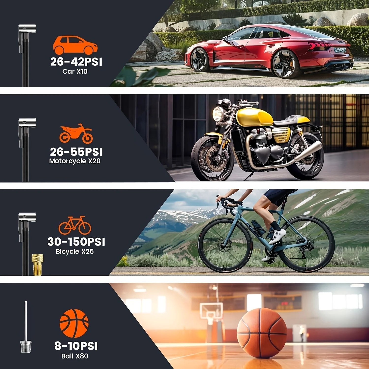 Portable Car Air Compressor